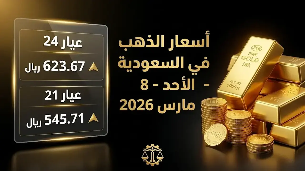 استقرار حذر في أسعار الذهب بالسعودية بعد تسجيل عيار 21 مستويات قياسية